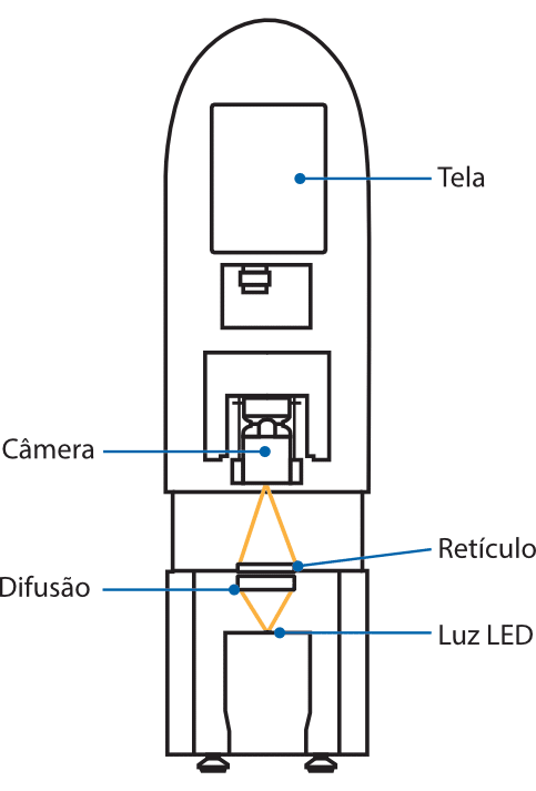 id-diagram-es